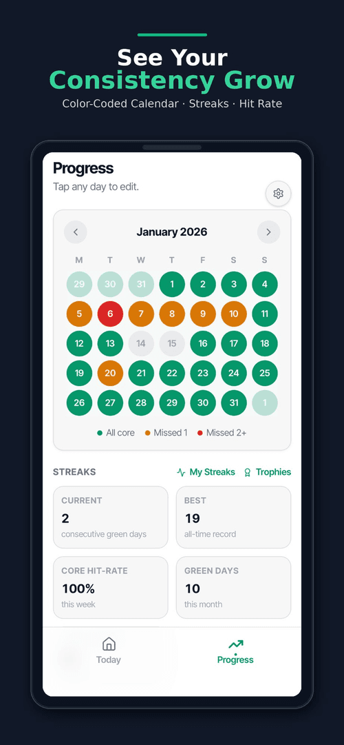 Routines365 screenshot 3